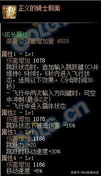 dnf公益服发布网充多少合适(推荐合适的充值金额) dnf公益服发布网充多少合适(推荐合适的充值金额)