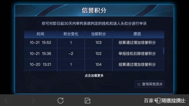 DNF发布网有私服发布网 DNF发布网有私服发布网