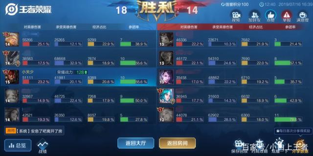 dnf公益服发布网带安图恩攻略分享,如何在dnf公益服发布网中带安图恩 dnf公益服发布网带安图恩攻略分享,如何在dnf公益服发布网中带安图恩