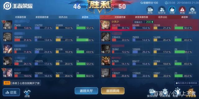 DNF发布网70版本无抽奖(DNF发布网70吧) DNF发布网70版本无抽奖(DNF发布网70吧)