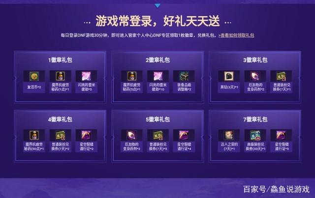 DNF发布网无双(dnf无双至尊是什么) DNF发布网无双(dnf无双至尊是什么)