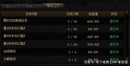 DNF发布网支持rmb的私服 DNF发布网支持rmb的私服