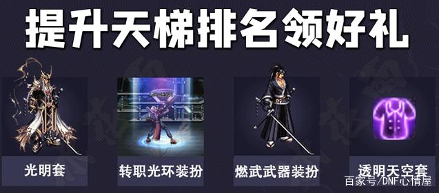 DNF发布网梦幻辅助(dnf私免费辅助下载) DNF发布网梦幻辅助(dnf私免费辅助下载)