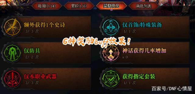 dnf公益服发布网网60(dnf86版公益服发布网) dnf公益服发布网网60(dnf86版公益服发布网)