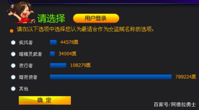 DNF发布网独立私服 DNF发布网独立私服