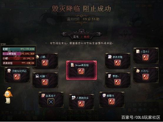 dnf公益服发布网激活码(dnf100公益服发布网) dnf公益服发布网激活码(dnf100公益服发布网)